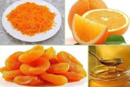 la vue, salade pour la vue, recette santé, recette pour la vue