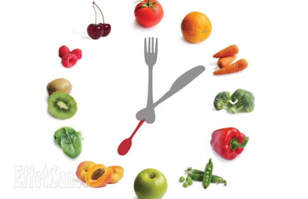 régime pour maigrir, maigrir, détoxifier, perte de poids, pertdre du poids, régime alimentaire