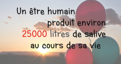 salive, combien de salive produit une personne