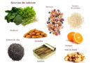 plus de calcium, sources de calcium, calcium, produits laitiers