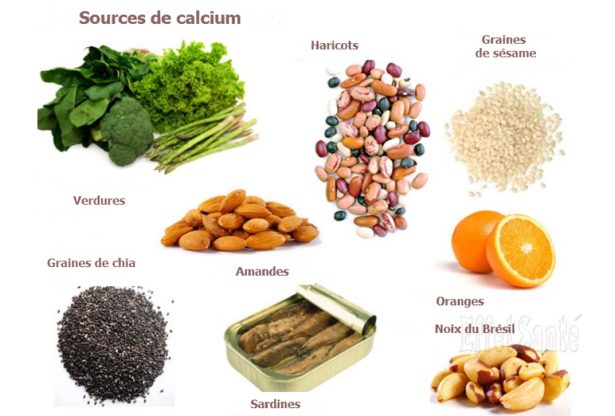 plus de calcium, sources de calcium, calcium, produits laitiers