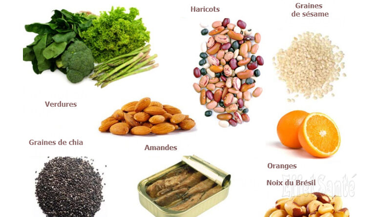 plus de calcium, sources de calcium, calcium, produits laitiers