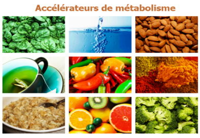 le métabolisme, comment accélérer le métabolisme, comment maigrir