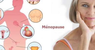 l'hormonothérapie, la ménopause