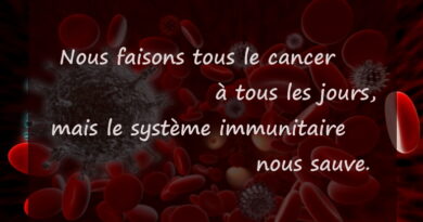Saviez-vous que, le cancer, les lymphocytes T et B, les lymphocytes, lymphome