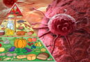 cancer, traitement de cancer, comment se protéger de cancer