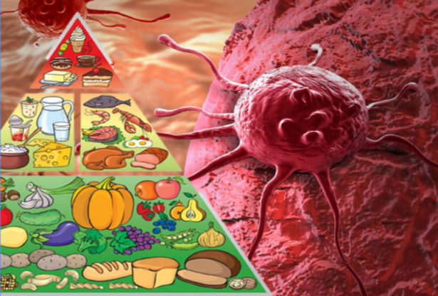 cancer, traitement de cancer, comment se protéger de cancer
