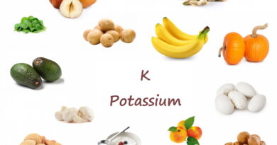aliments riches en potassium, potassium