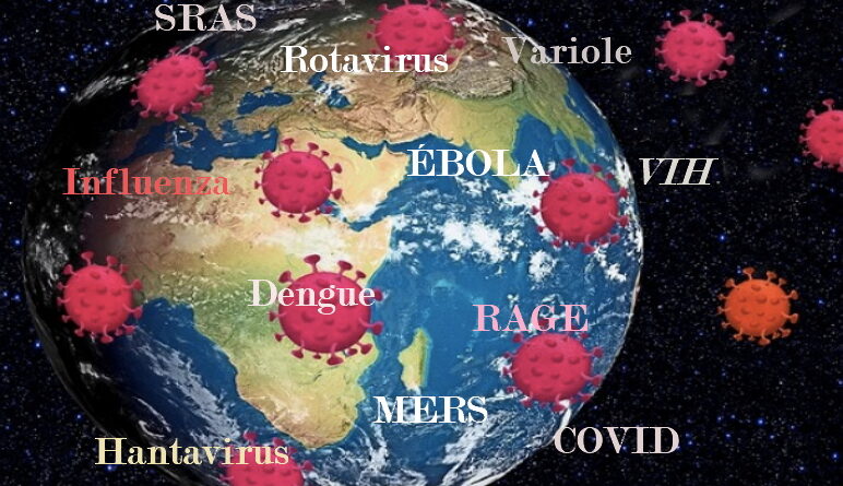 coronavirus, SRAS, Grippe, virus, maladies infectieuses, covid-19, covid, choléra, Ébola
