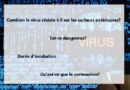 coronavirus, mesures de protection