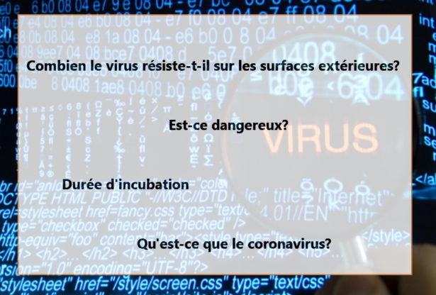 coronavirus, mesures de protection