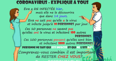 coronavirus