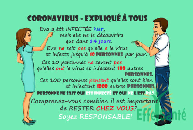 coronavirus