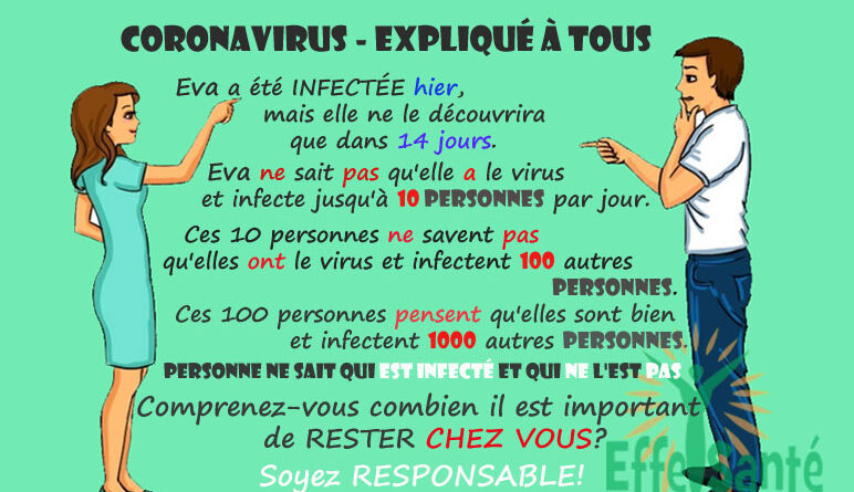 coronavirus