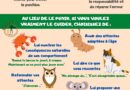 Des alternatives à la punition