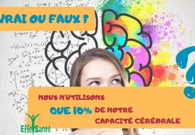 Nous utilisons 10% de notre capacité cérébrale