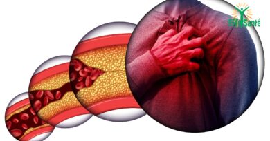 signes précurseurs maladie cardiaque, douleur thoracique, essoufflement, consultation médicale pour maladie cardiaque